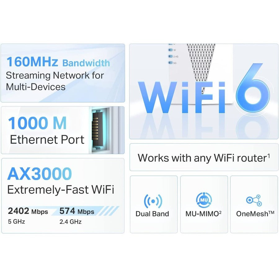 Tp-Link Ieee 802.11Ax Wireless Range Extender