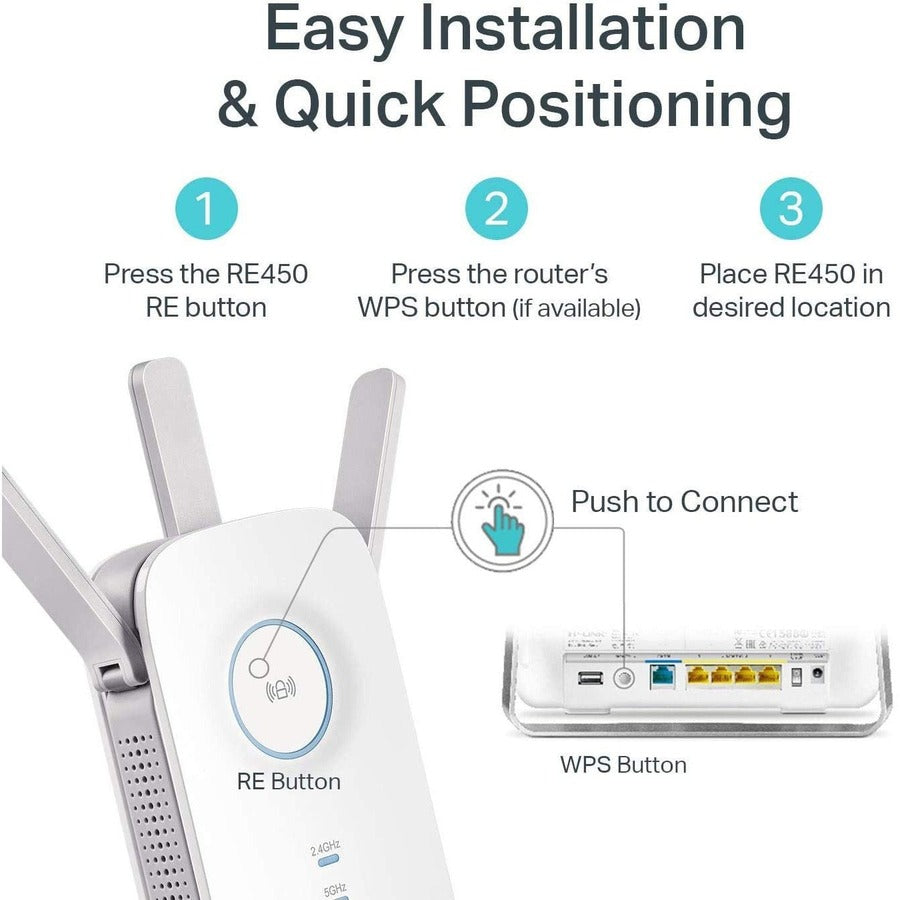 TP-Link RE450 - IEEE 802.11ac 1.71 Gbit/s Wireless Range Extender