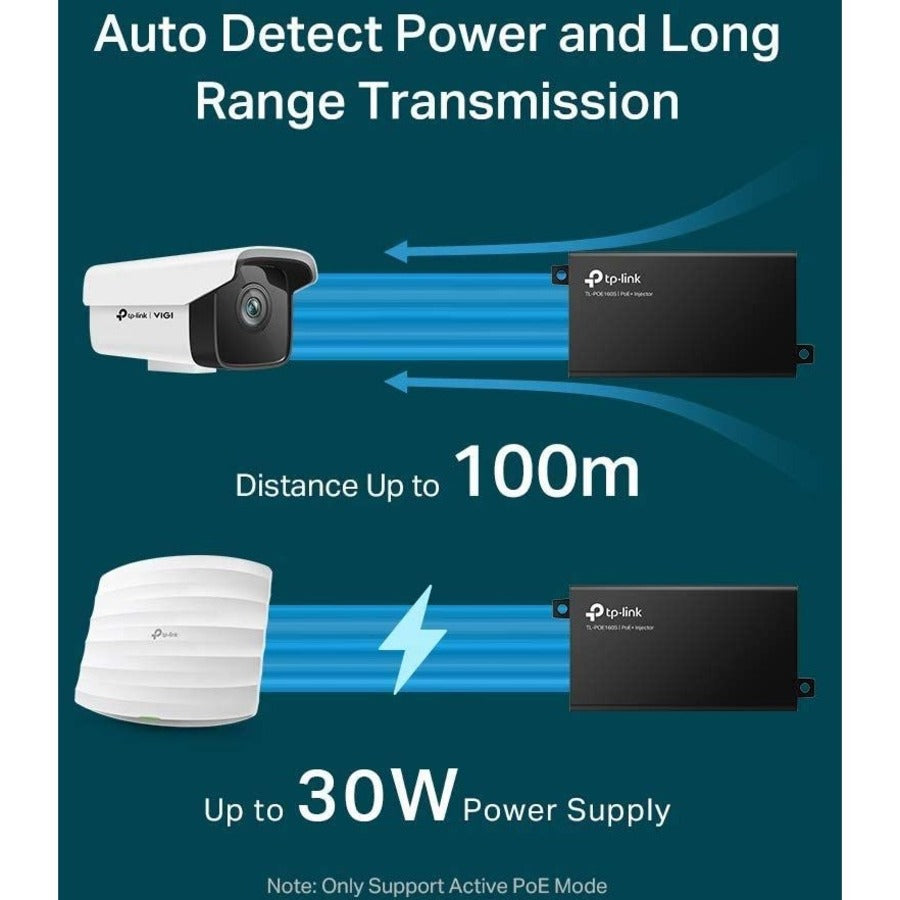 TP-LINK TL-PoE160S - 802.3at/af Gigabit PoE Injector - Non-PoE to PoE Adapter - Supplies PoE (15.4W) or PoE+ (30W) - Plug & Play - Desktop/Wall-Mount - Distance Up to 328 ft. - UL Certified - Black