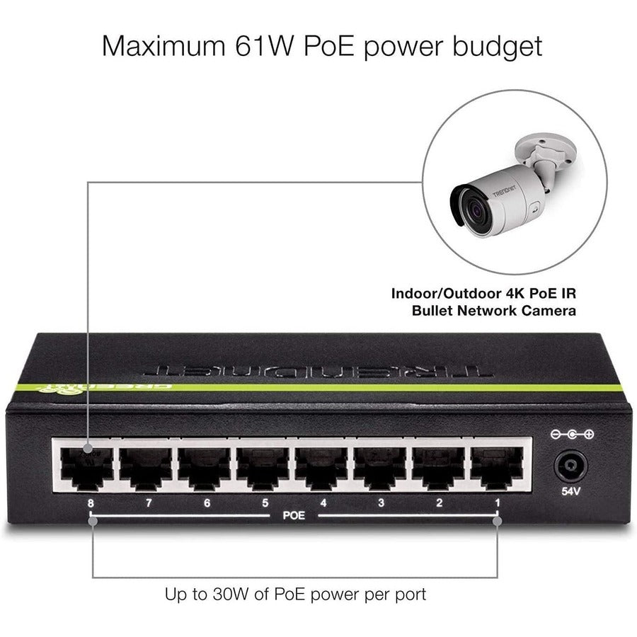 TrendNet TPE-TG82G 8-Port Gigabit PoE+ Switch - Power over Ethernet Network Switch | TecISoft