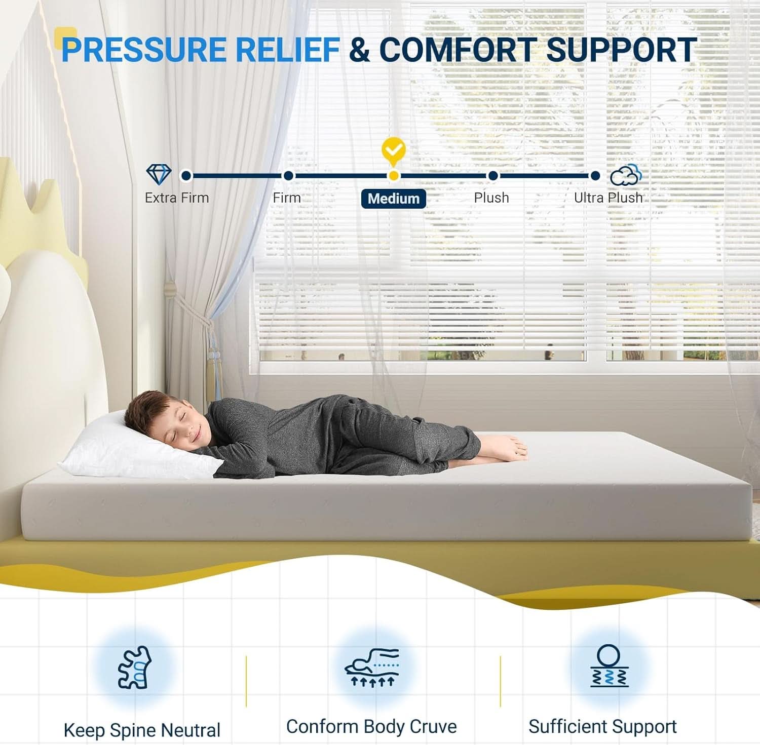 Twin Memory Foam Mattress Medium Firm Eight Inch Comfort