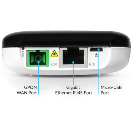 UFiber Loco GPON CPE - High-Speed Fiber Network Terminal | Ubiquiti UF-LOCO-20