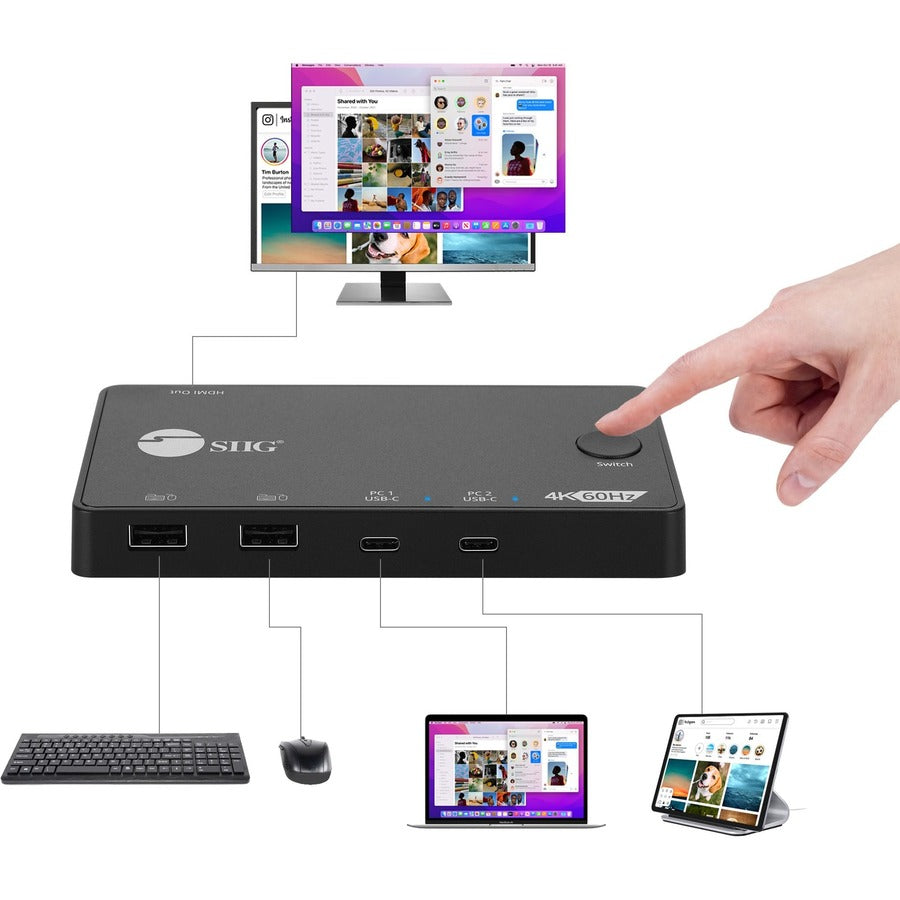 USB-C KVM Switch 4K60Hz - HDMI Video Switching | SIIG CE-KV0B11-S1