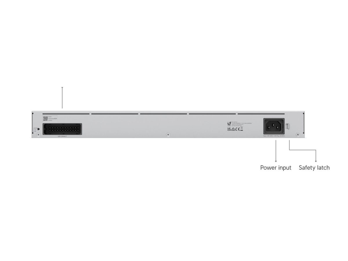 Ubiquiti Dream Machine Special Edition UDM-SE