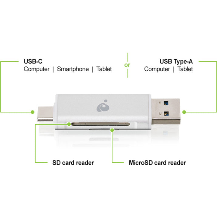 Usb-C Duo Card Reader/Writer,