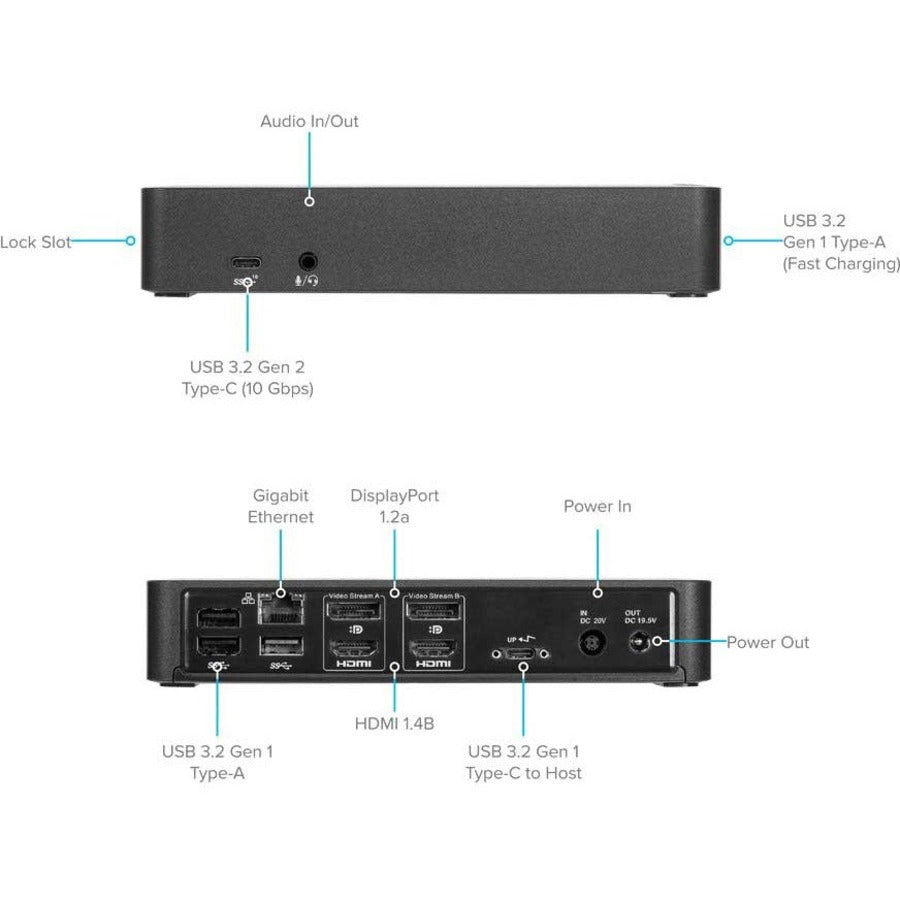 Targus USB-C Universal DV4K Docking Station with 100W Power Delivery DOCK182USZ