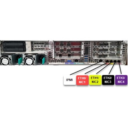 Veritas NetBackup 5250 Appliance 26538-M0032