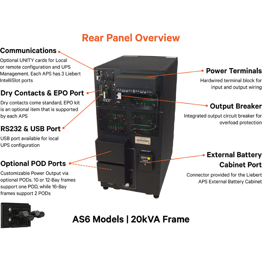 Vertiv Liebert APS 10kVA Scalable to 15kVA N+1~120/208V Split Phase Modular UPS AS5B0NCXGNNXLKB
