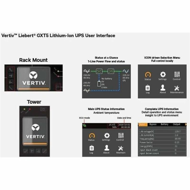 Vertiv™ Liebert® GXT5 Lithium-Ion UPS - 2000VA GXT5LI-2000LVRT2UXL