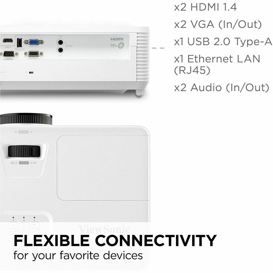 ViewSonic PA700X 4500 Lumens XGA High Brightness Projector with Vertical Keystone for