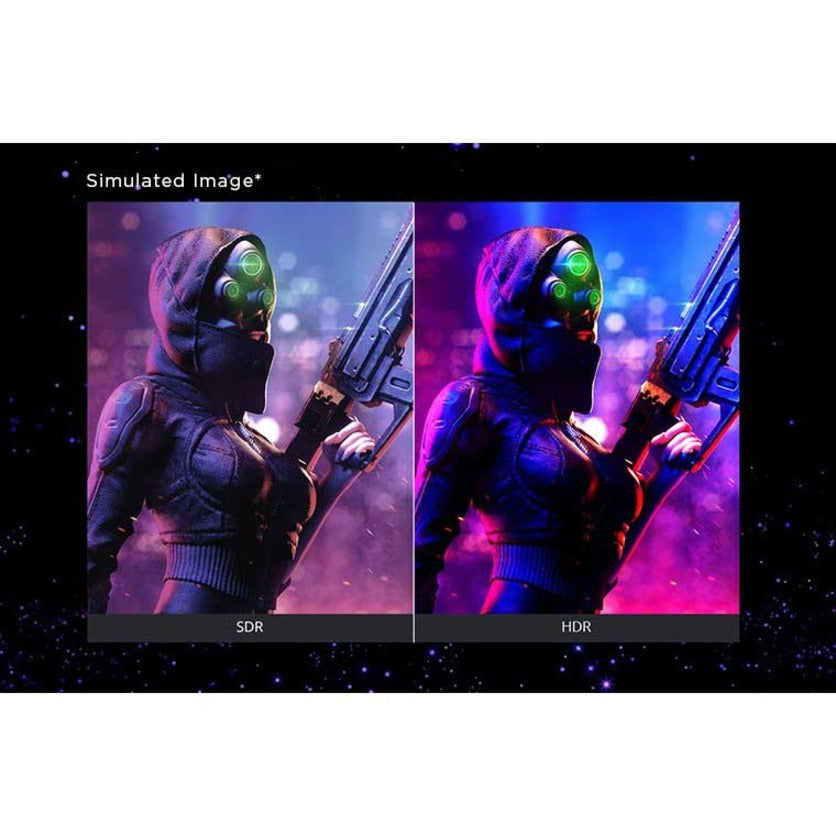 ViewSonic XG321UG Gaming Monitor - 32 Inch 144Hz Mini LED | TecISoft