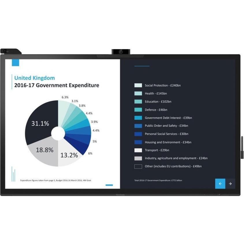 Viewsonic Ifp6570 Interactive Whiteboard 165.1 Cm (65") 3840 X 2160 Pixels Touchscreen Black Hdmi