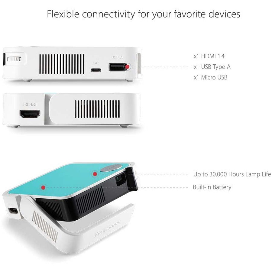 Viewsonic M1 Mini Data Projector Short Throw Projector 120 Ansi Lumens Led Wvga (854X480) White