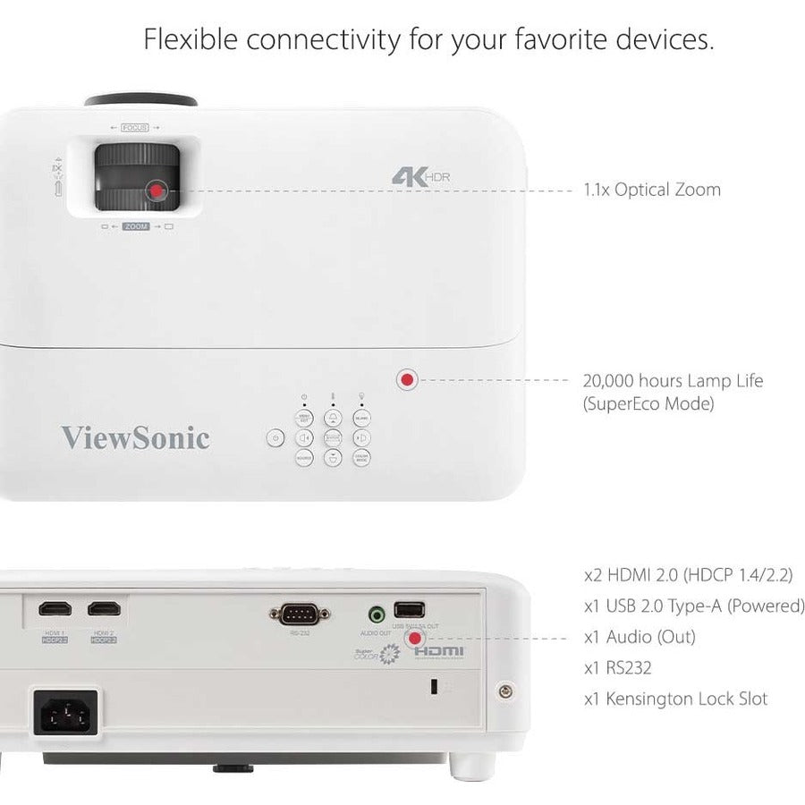 Viewsonic M2E Data Projector Short Throw Projector 1000 Ansi Lumens Led 1080P (1920X1080) 3D Grey, White