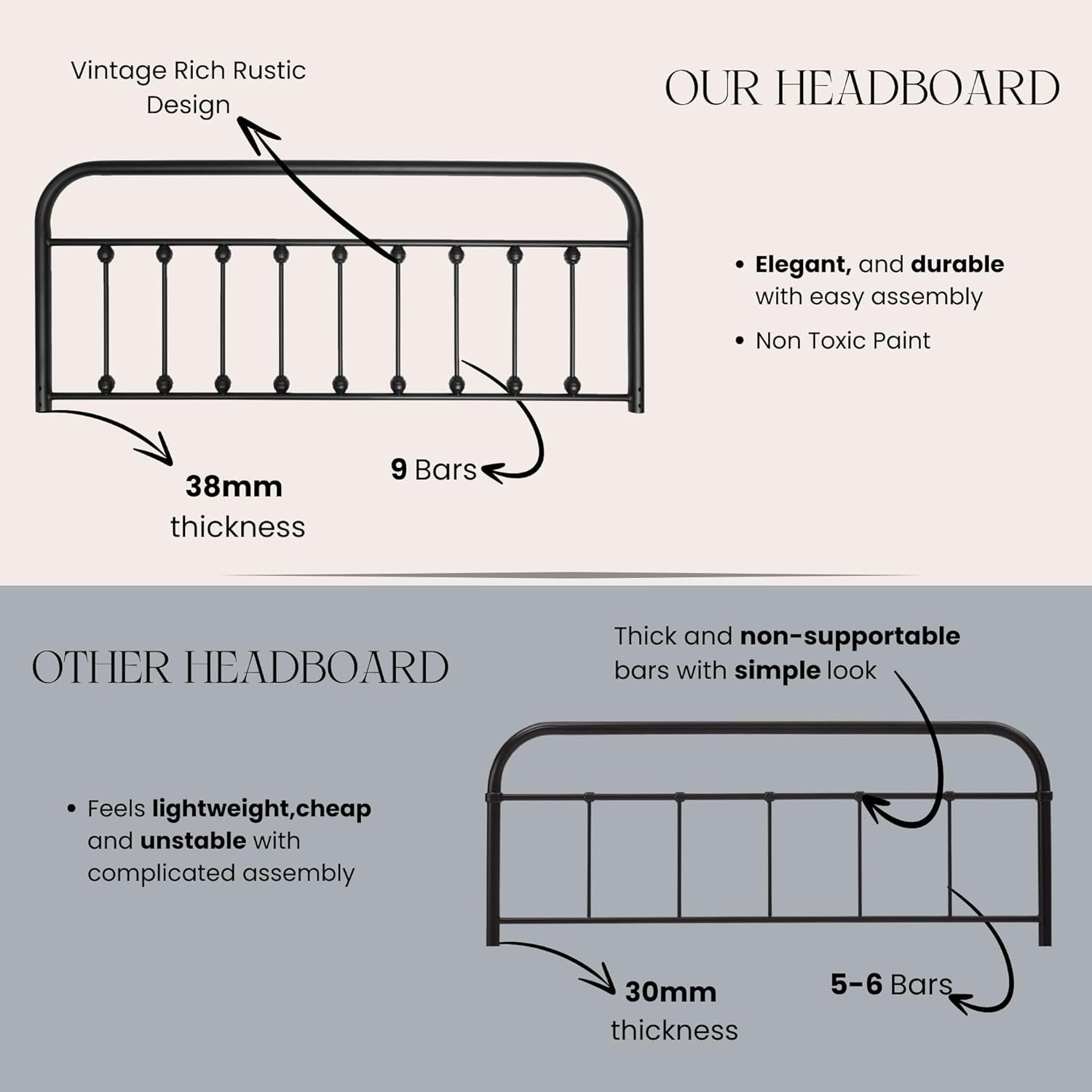 Vintage Adjustable Wrought Iron Headboard for King Beds