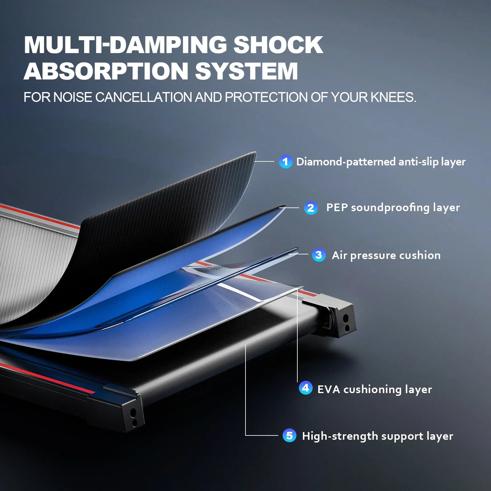 Walking Pad, Under Desk Treadmill HTM-120-ANEW