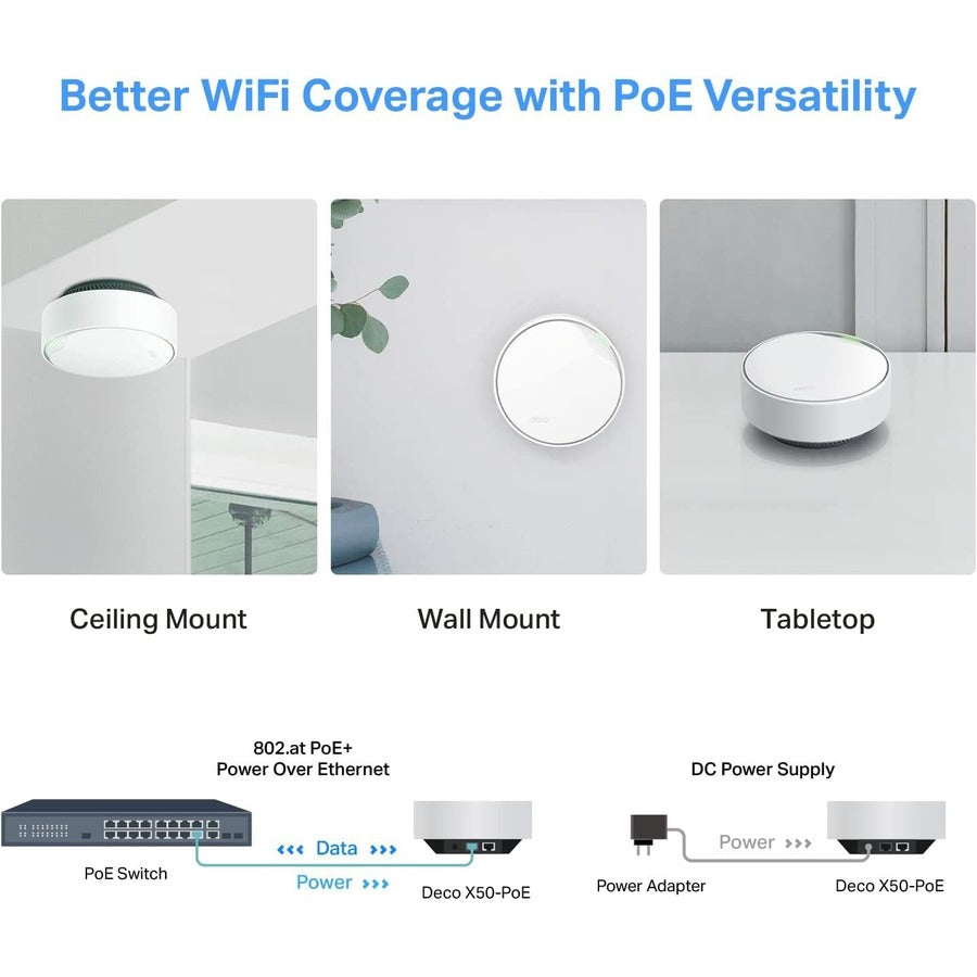 Wi-Fi 6 Mesh System - AX3000 Whole Home Network with PoE | TP-Link DECO X50-POE(3-PACK)