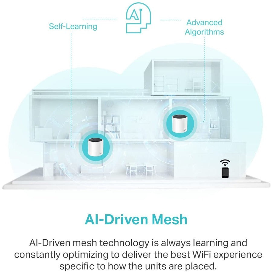 WiFi 6 Mesh Router - TP-Link Deco X55 AX3000 Whole Home Dual Band | TeciSoft DECO X55(1-PACK)