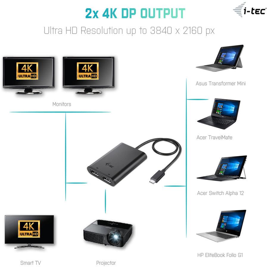 i-tec Docking Station C31DUAL4KDP