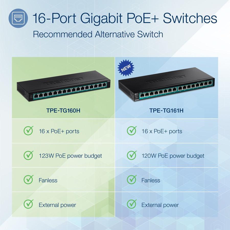 16-Port Gigabit PoE+ Switch - TRENDnet TPE-TG160H