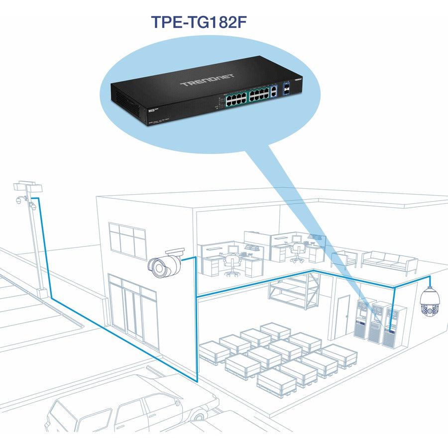 18-Port Gigabit PoE+ Switch - High-Power Enterprise Network Solution | TecISoft TPE-TG182F
