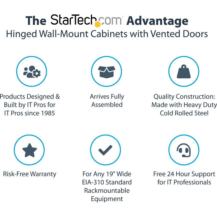 18U Wall Mount Server Rack - 4-Post Hinged Network Cabinet | StarTech.com RK1820WALHM