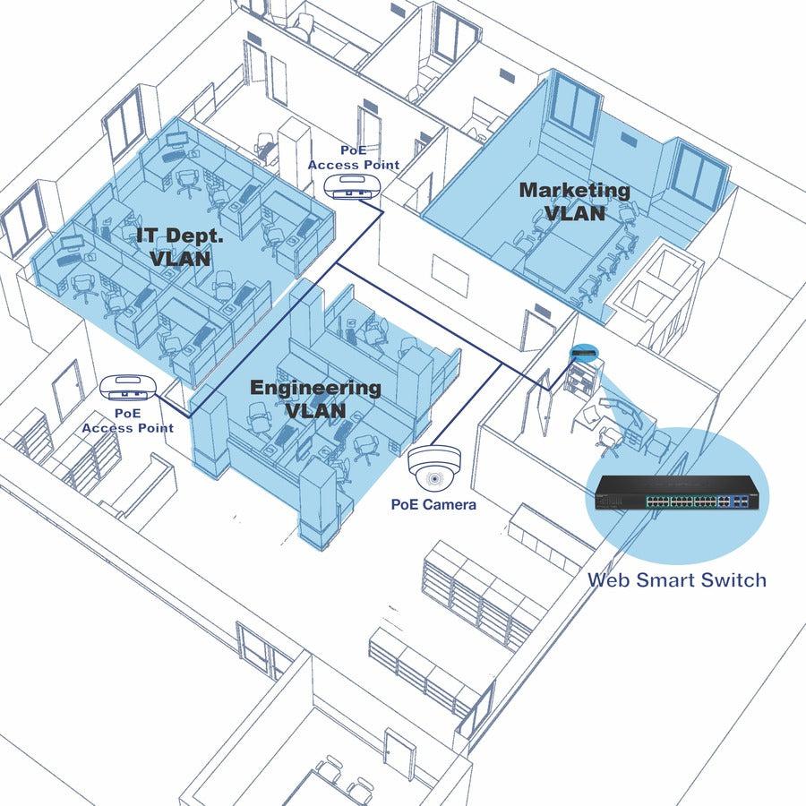 20-Port Gigabit PoE+ Switch - Web Smart Managed Network Infrastructure | TecISoft TPE-1620WS