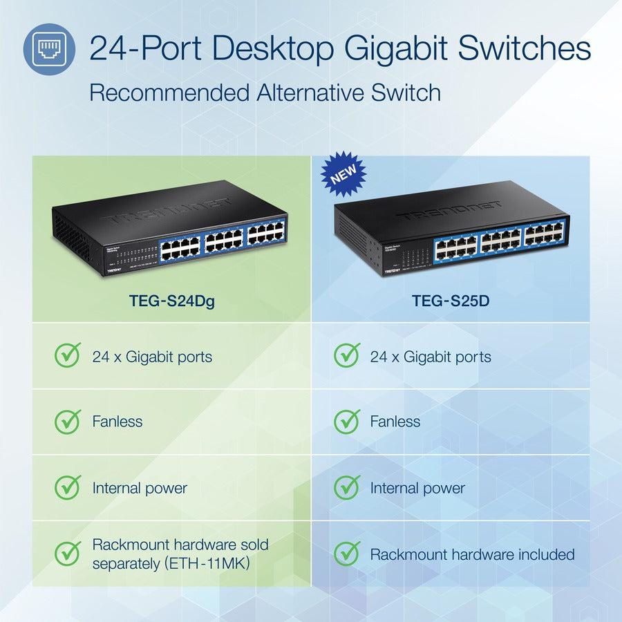 24-Port Gigabit Ethernet Switch - TRENDnet Desktop Switch | TeciSoft TEG-S24DG