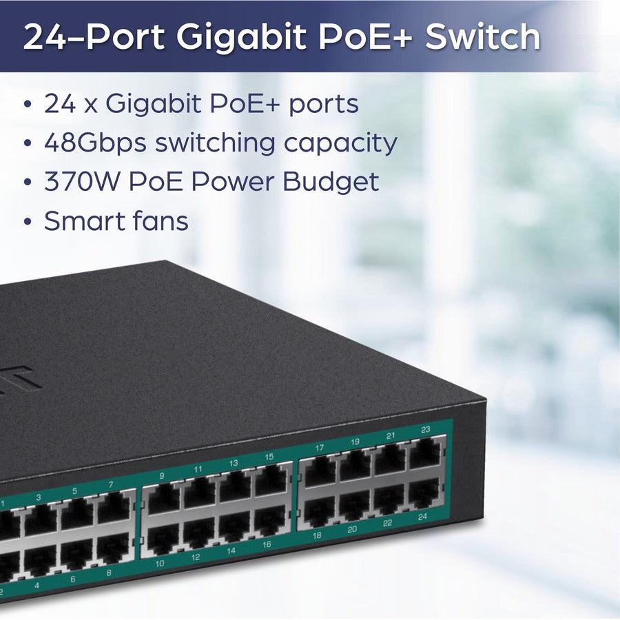 24-Port Gigabit PoE+ Switch - Unmanaged Network Switch | TRENDnet TPE-TG240G