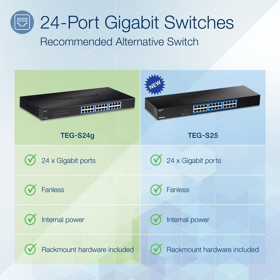 24 Port Gigabit Switch Rackmount Unmanaged - Server Rack Network Switch | TRENDnet TEG-S24G