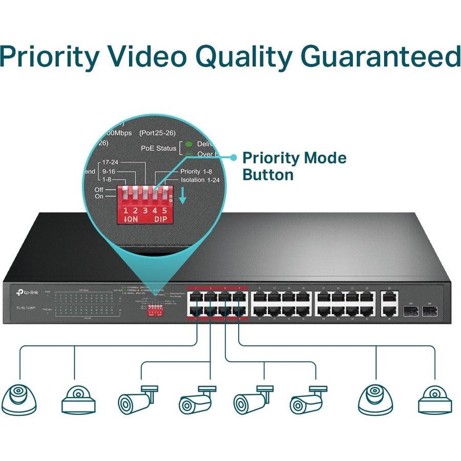 24-Port PoE+ Switch - Unmanaged Ethernet Network Solution | Tecisoft TL-SL1226P