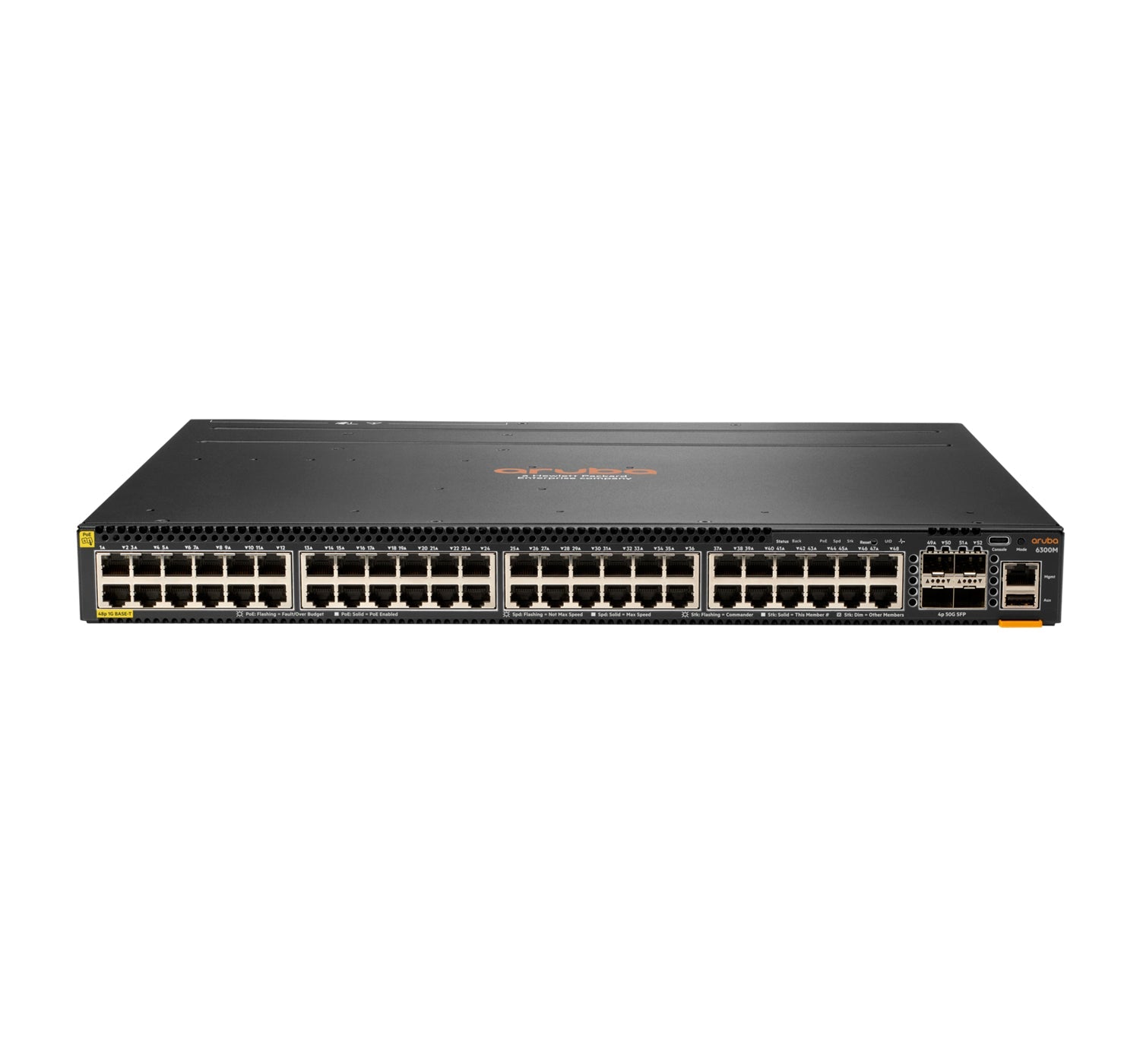 48 Port PoE Switch - Enterprise Layer 3 Managed Network Switch | TechSoft JL661A