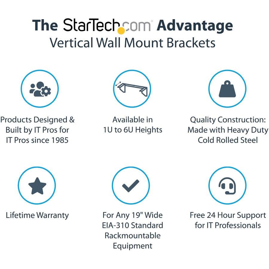 4U Wall Mount Rack Bracket - Vertical 19 Inch Equipment Mount | StarTech RK419WALLV