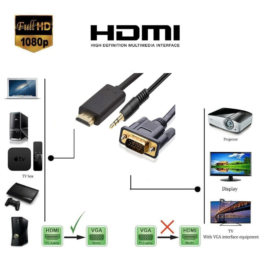 4XEM 6 ft HDMI to VGA with 3.5mm Audio 4XHDMIVGA6FT