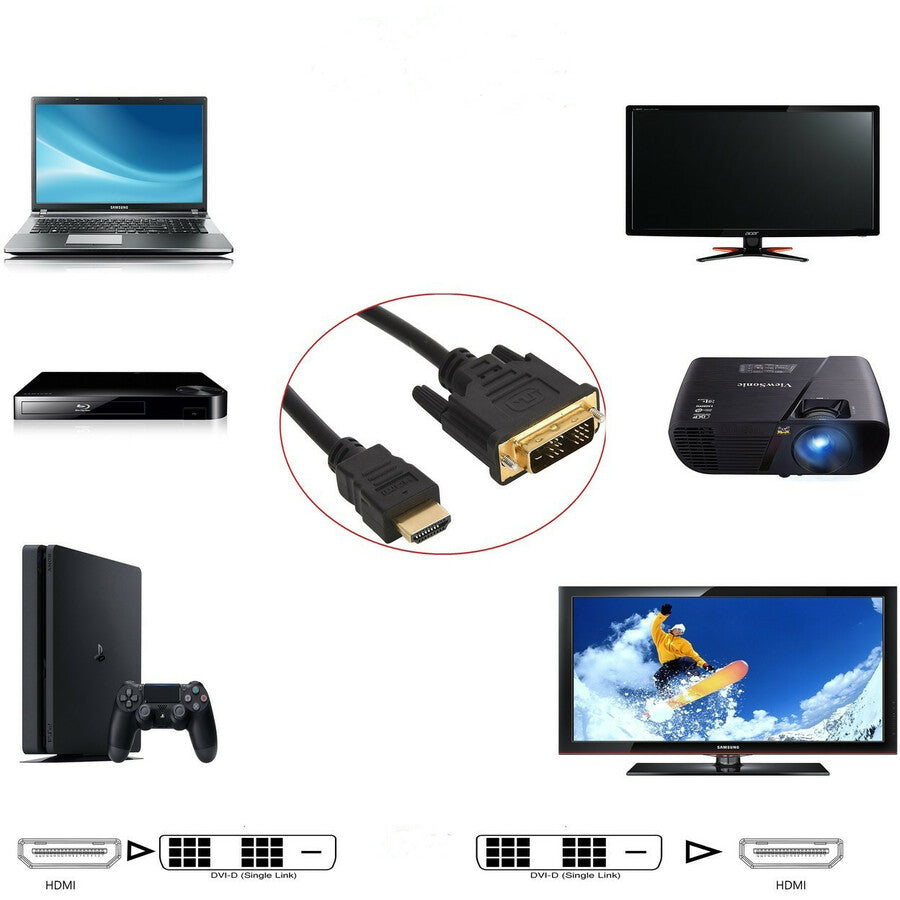 4XEM HDMI to DVI-D Cable 10ft 4XHDMIDVI10FT