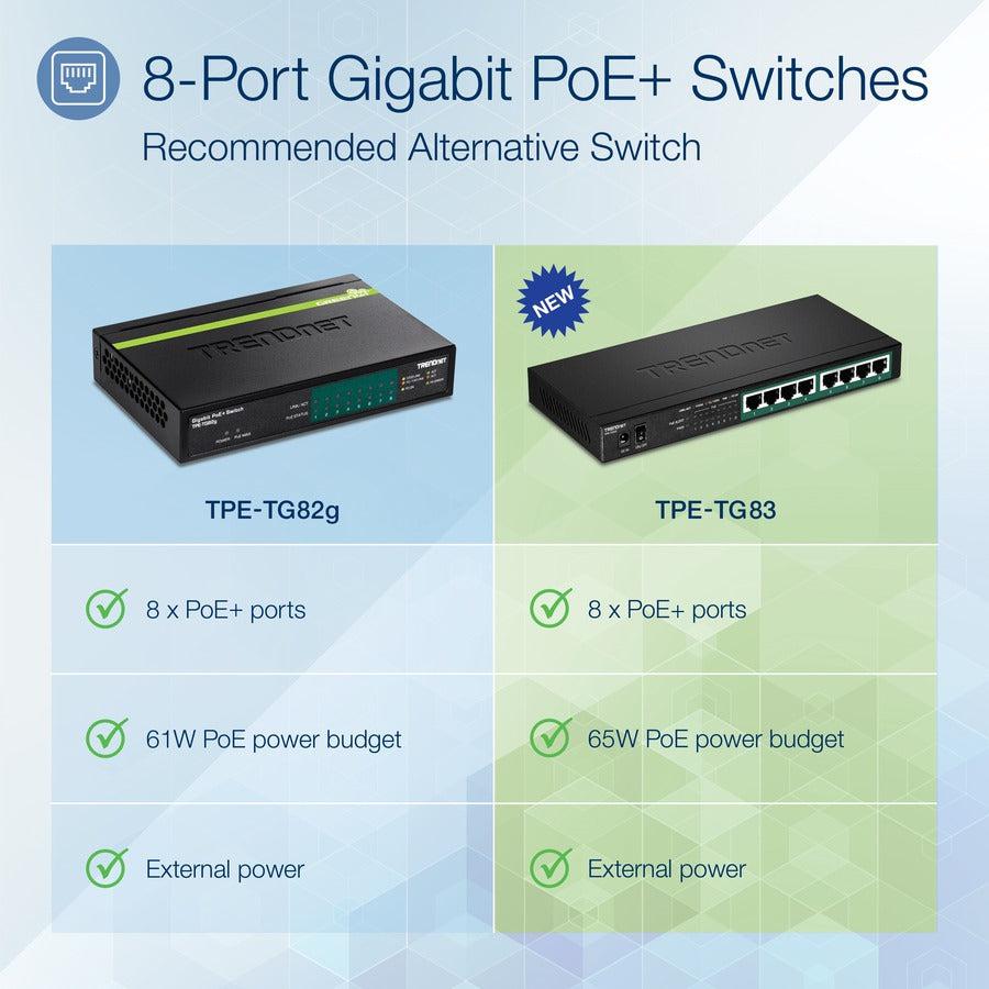 8-Port Gigabit PoE+ Switch - Fanless Business Network Hub | TecISoft TPE-TG83