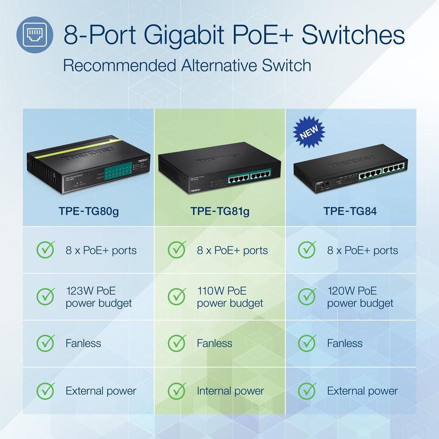 8-Port Gigabit PoE+ Switch - TRENDnet GREENnet Fanless Rackmount | TechSoft TPE-TG81G