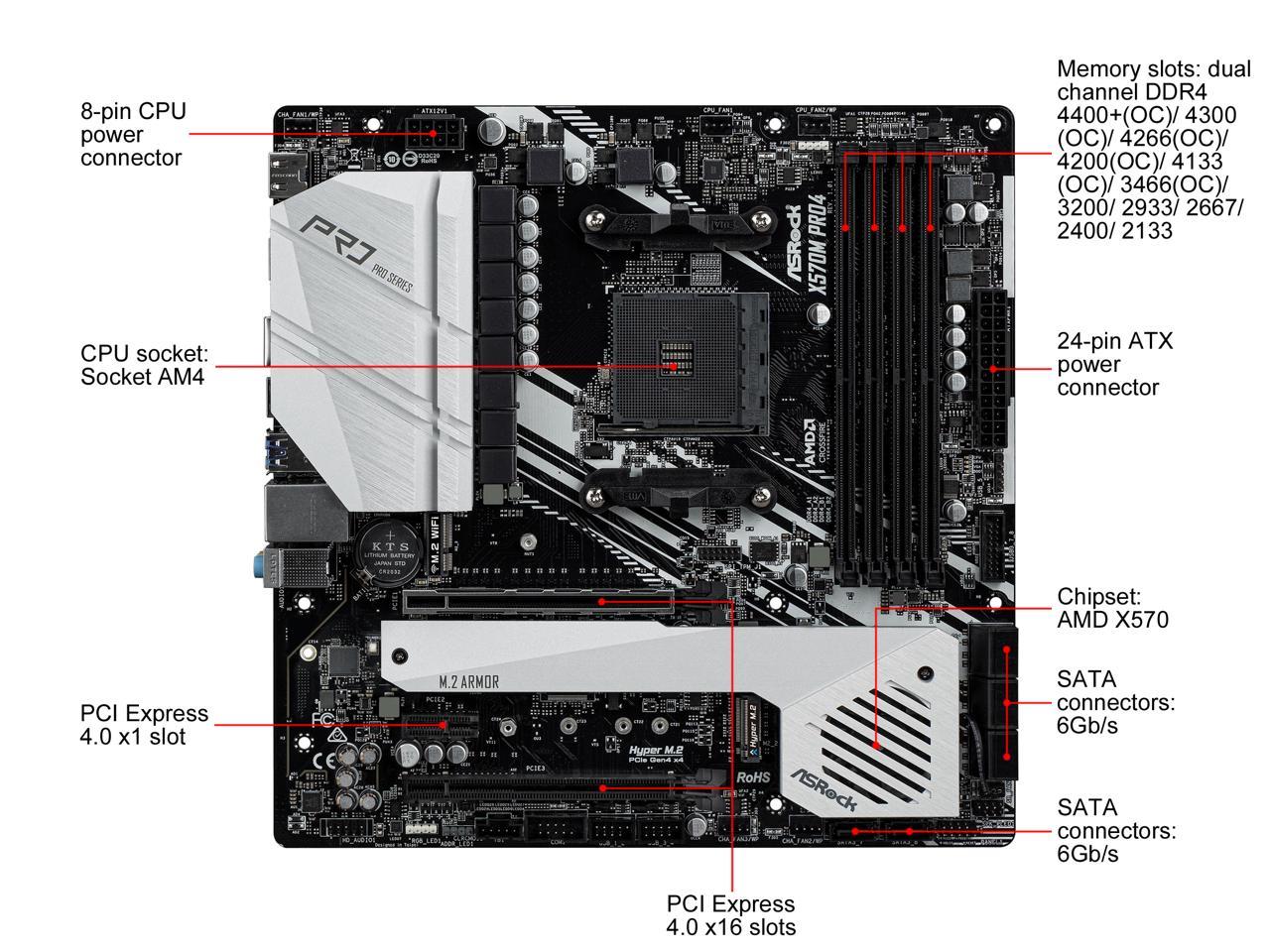 Asrock X570M Pro4 Am4 Amd X570 Sata 6Gb/S Micro Atx Amd Motherboard