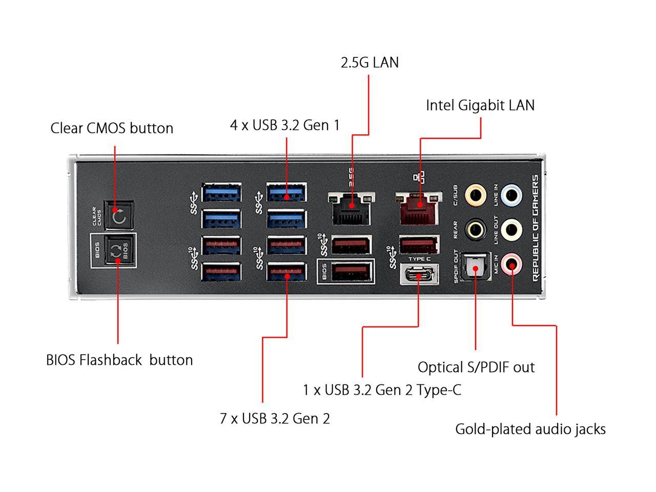Asus Amd Am4 Rog X570 Crosshair Viii Hero Atx Motherboard With Pcie 4.0, 2.5Gbps Lan, Dual M.2, Sata 6Gb/S, Usb 3.2 Gen 2