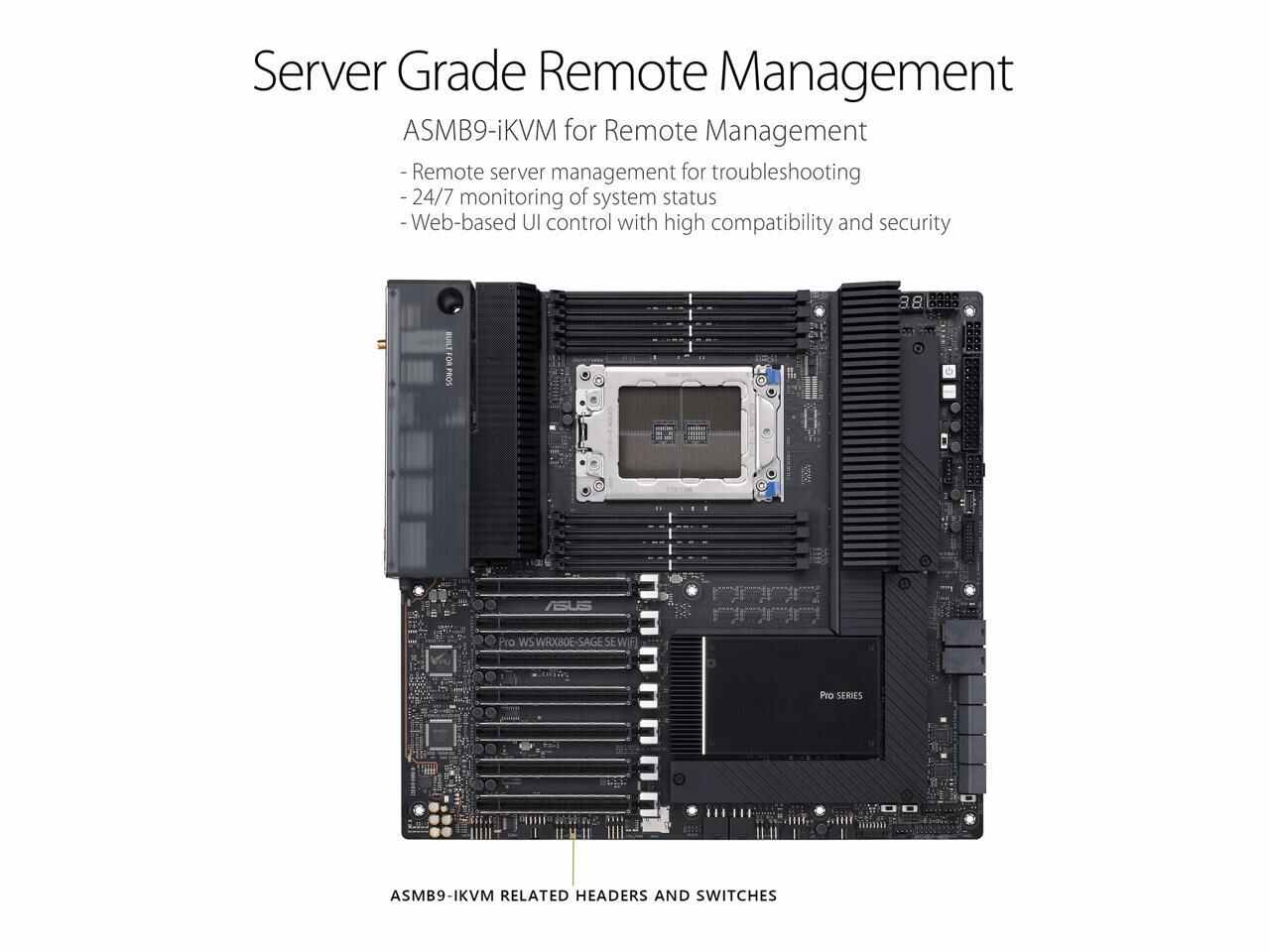 Asus Pro Ws Wrx80E-Sage Se Wifi Swrx8 Amd Wrx80 Sata 6Gb/S Extended Atx Amd Motherboard