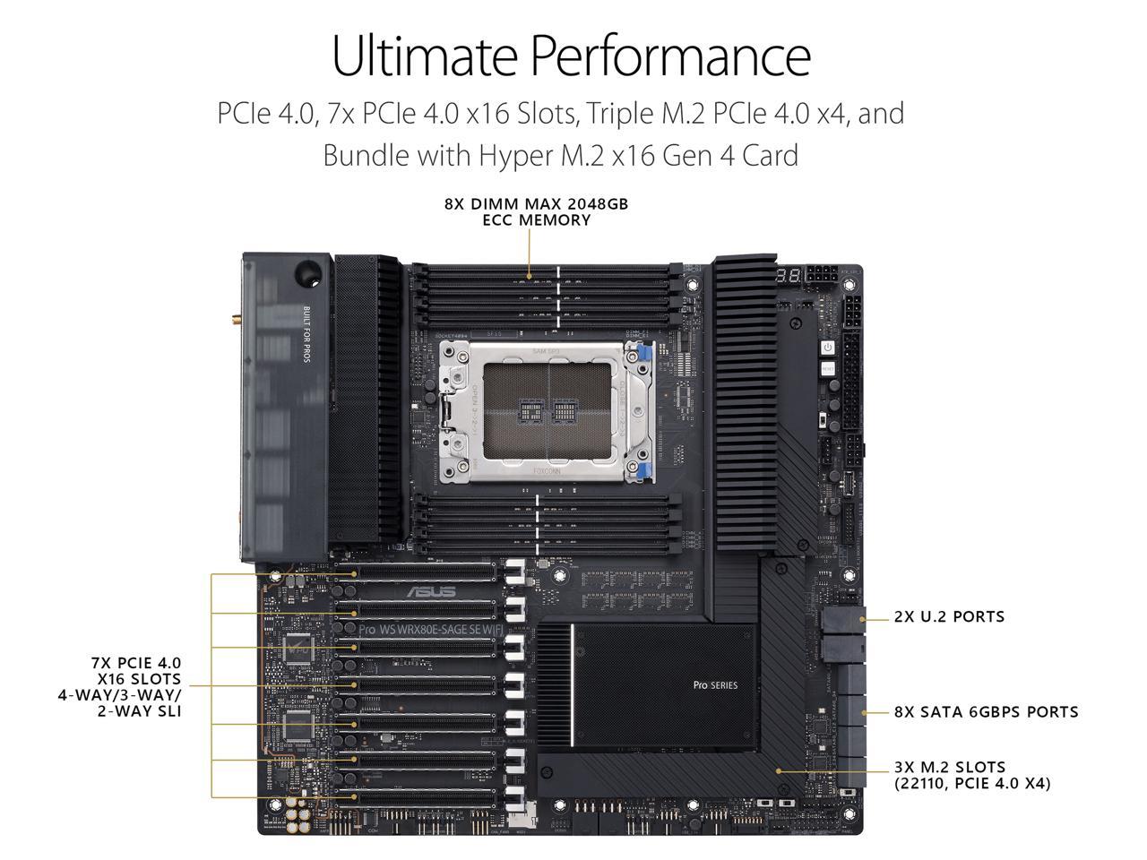 Asus Pro Ws Wrx80E-Sage Se Wifi Swrx8 Amd Wrx80 Sata 6Gb/S Extended Atx Amd Motherboard
