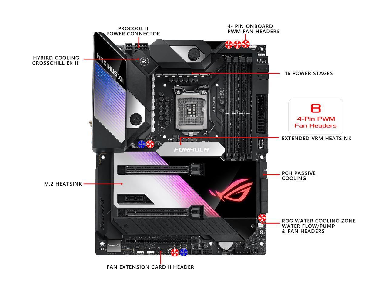Asus Rog Maximus Xii Formula (Wifi 6) Lga 1200 Intel Z490 Sata 6Gb/S Atx Intel Motherboard (16 Power