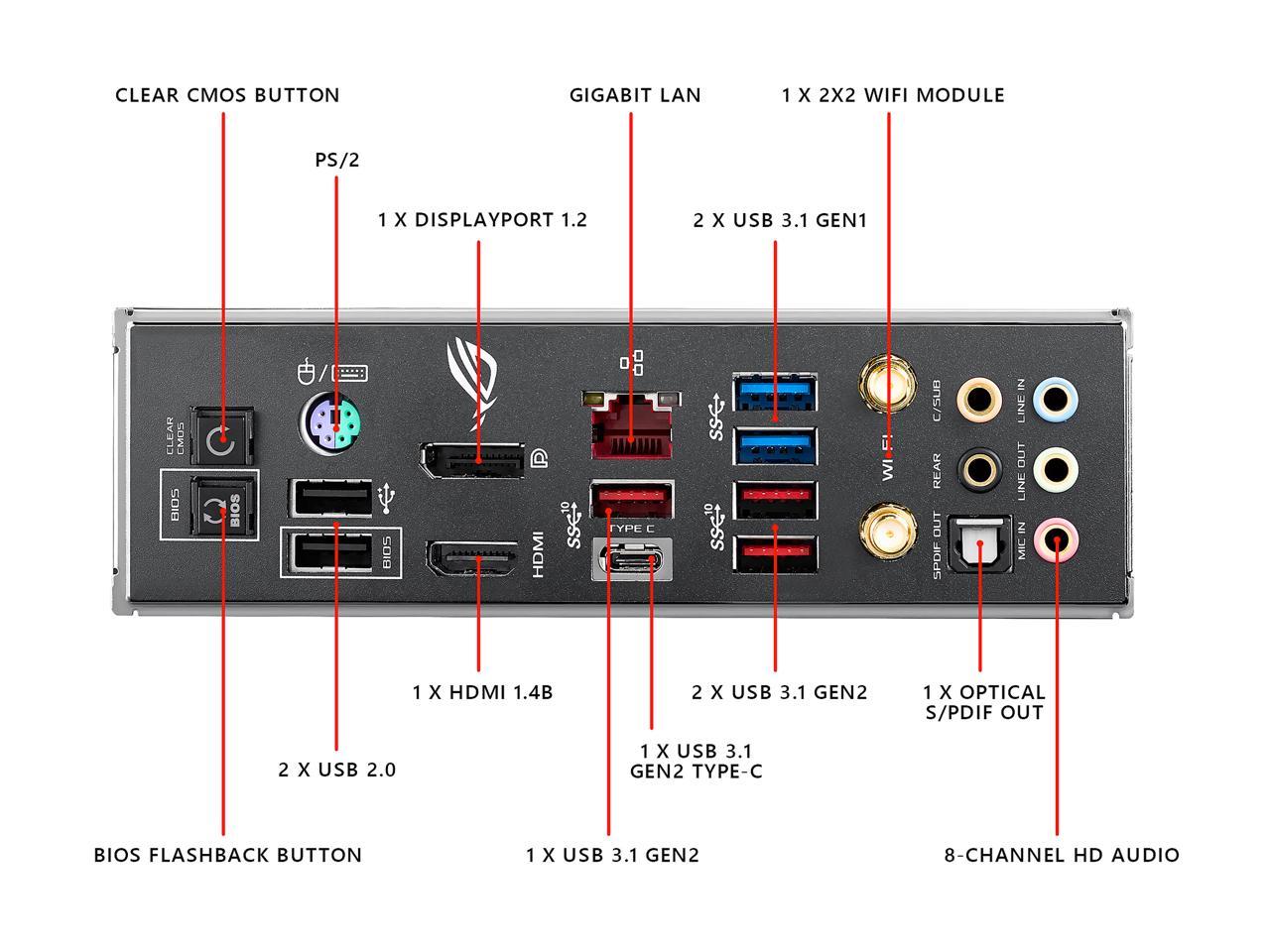 Asus Rog Maximus Xi Hero Call Of Duty Special Edition Z390 Gaming Motherboard Lga1151