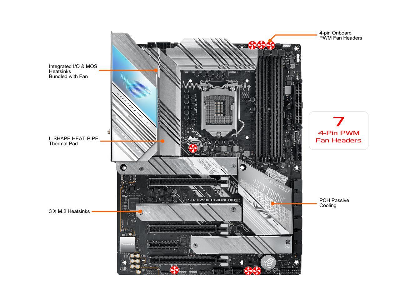 Asus Rog Strix Z590-A Gaming Wifi 6 Lga 1200 (Intel 11Th/10Th Gen) Atx White Scheme Gaming