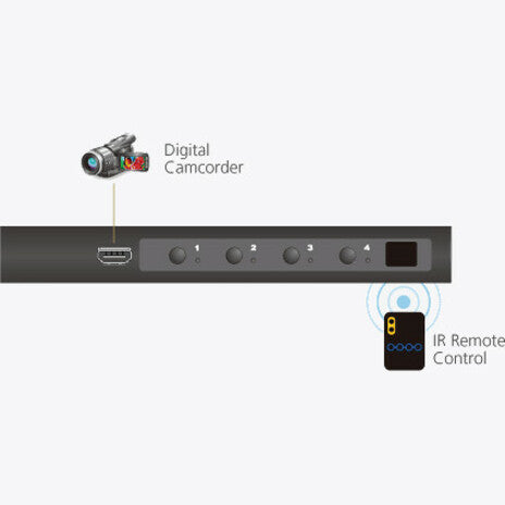 ATEN 4-Port True 4K HDMI Switch VS481C