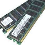 AddOn Cisco MEM-1900-2GB Compatible 2GB DRAM Upgrade MEM-1900-2GB-AO
