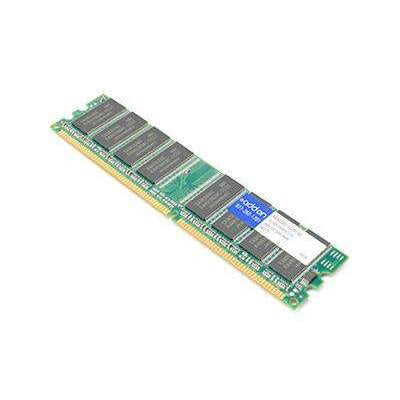 AddOn Cisco MEM2851-512D= Compatible 512MB DRAM Upgrade MEM2851-512D=-AO