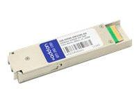 Addon Networks 100-02596-Dw3190-Ao Network Transceiver Module Fiber Optic 10000 Mbit/S Xfp 1531.9 Nm