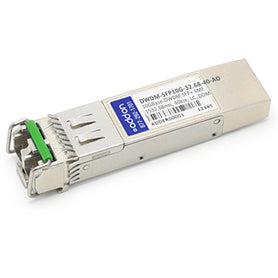 Addon Networks Dwdm-Sfp10G-32.68-40-Ao Network Transceiver Module Fiber Optic 10000 Mbit/S Sfp+ 1532.68 Nm