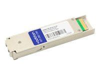 Addon Networks Dwdm-Xfp-Zr-54.13-Ao Network Transceiver Module Fiber Optic 10000 Mbit/S 1554.13 Nm